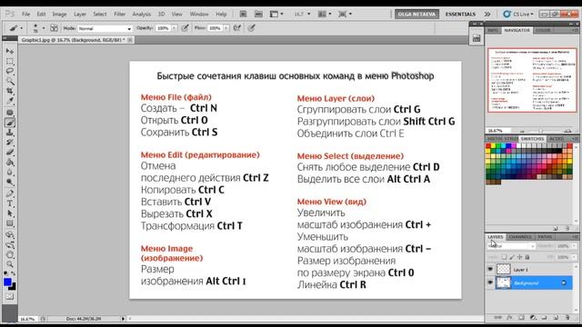 Интерфейс Photoshop. Меню на русском и английском смотреть онлайн