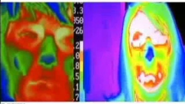 ARTISTRY - престижная косметика