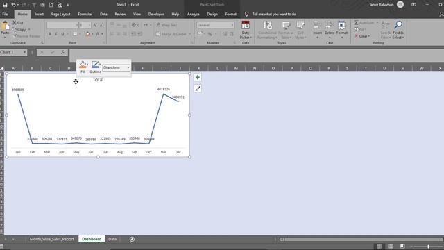 How To Make Dashboard In Excel || Make Sales Report Dashboard In Excel