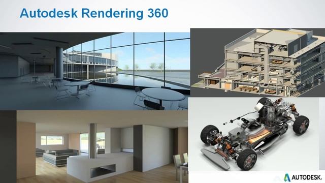 Forum Autodesk - Przyszłość projektowania - Lynn Allen смотреть онлайн