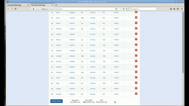 Дни активности "DIGI MODE VHF" смотреть онлайн