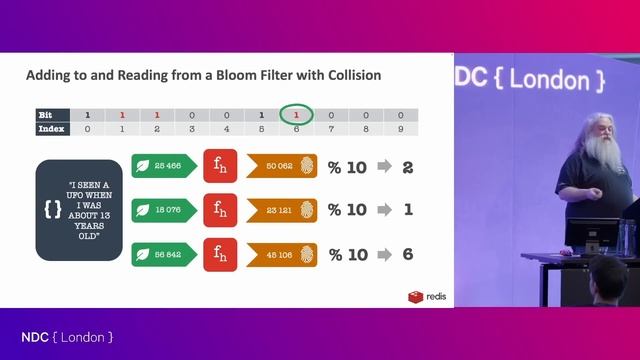 Understanding Probabilistic Data Structures with 112,092 UFO Sightings - Guy Royse - NDC London 202 смотреть онлайн