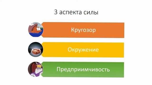 Как пробить финансовый потолок / Как стать предпринимателем смотреть онлайн