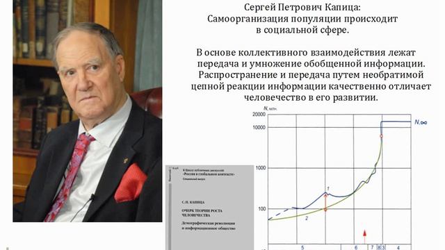 SAB Big Data video lecture - видео-лекция 2 на русском смотреть онлайн