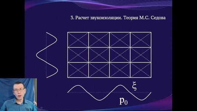Архитектурно-строительная акустика - 7 смотреть онлайн