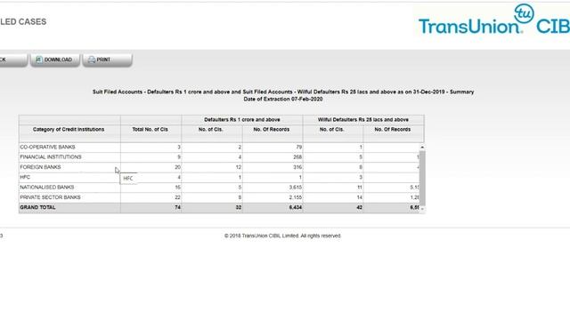 How to search Will-full Defaulter online смотреть онлайн