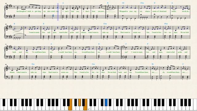 Halsey — Could Have Been Me (Sing 2) (Piano Sheet Music) смотреть онлайн