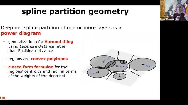 A Spline Perspective of Deep Learning - Richard Baraniuk - FFT Feb 28th, 2022 смотреть онлайн