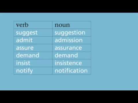 Nouns for reporting speech – Mode preview – Module 11 Report смотреть онлайн