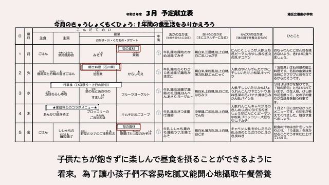 【日本生活】お昼どき смотреть онлайн