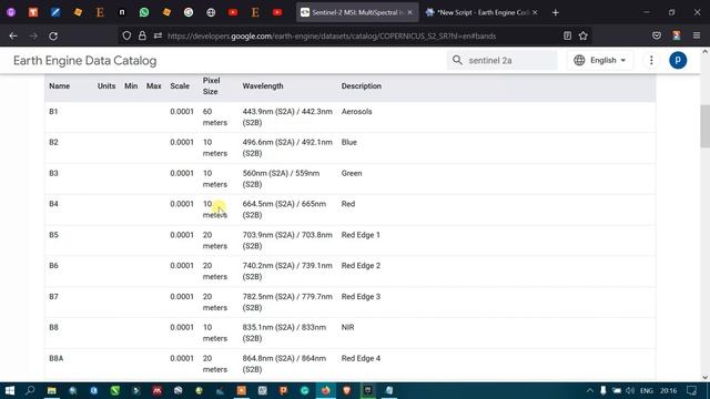 How to Load Sentinel 2 imagery in Google Earth Engine | Beginners Guide смотреть онлайн