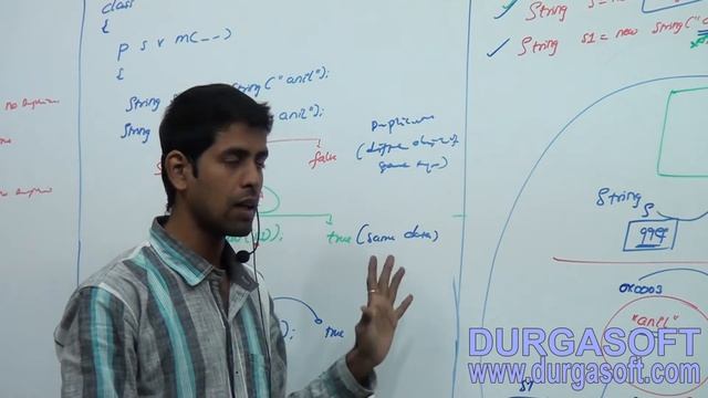 Core Java - java.lang.package - String objects @ Heap and Scp memories-Part-3 смотреть онлайн