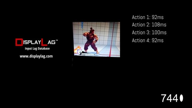 PC Input Lag Test: NVIDIA GeForce In-Game V-Sync смотреть онлайн