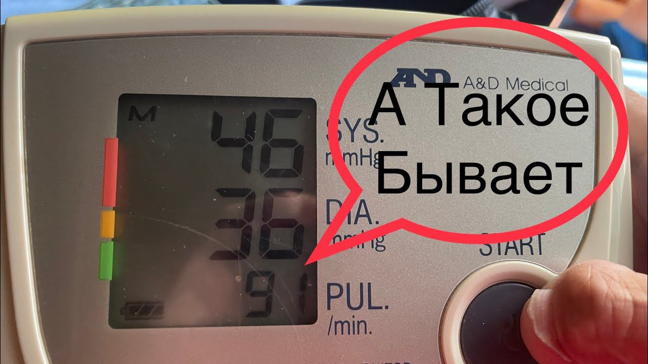 Жара Очень плохо не смог поехать в Больницу на Гемодиализ смотреть онлайн