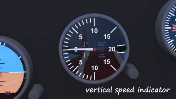 How airplanes fly for kids. Construction game: AIRPLANE educational cartoon for children