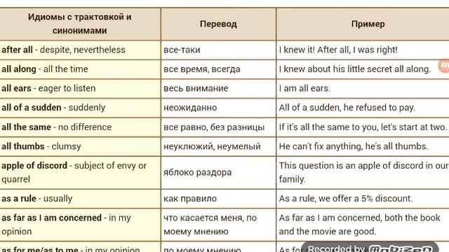 топ 10 полезных разговорных идиом в английском языке смотреть онлайн