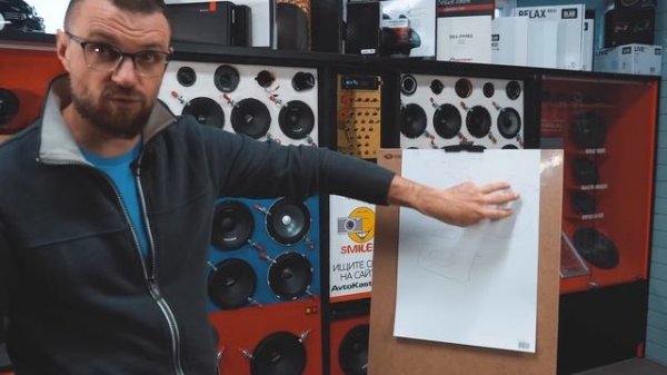 Про АВТОЗВУК! Схемы сборки и подключения! Автозвук от А до Я!