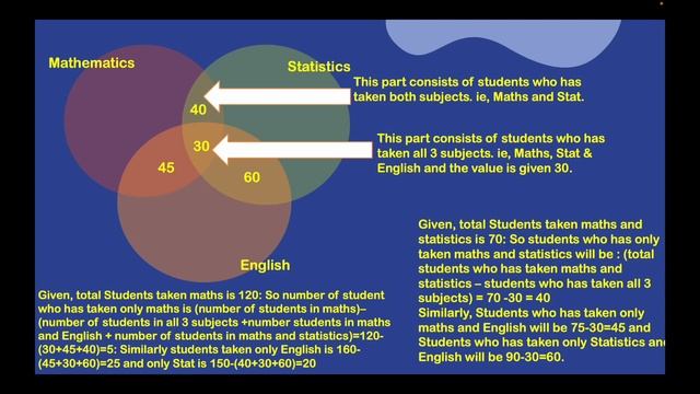 IIT Madras Bsc Online Degree Maths Graded assignment week 1 Answers | Solution | Part -1. смотреть онлайн