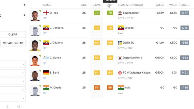Latest FIFA 20 Squad Update Details - 23rd July 2020 смотреть онлайн