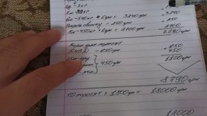 Какой доход на свиньях??? Бизнес на свиньях!!!