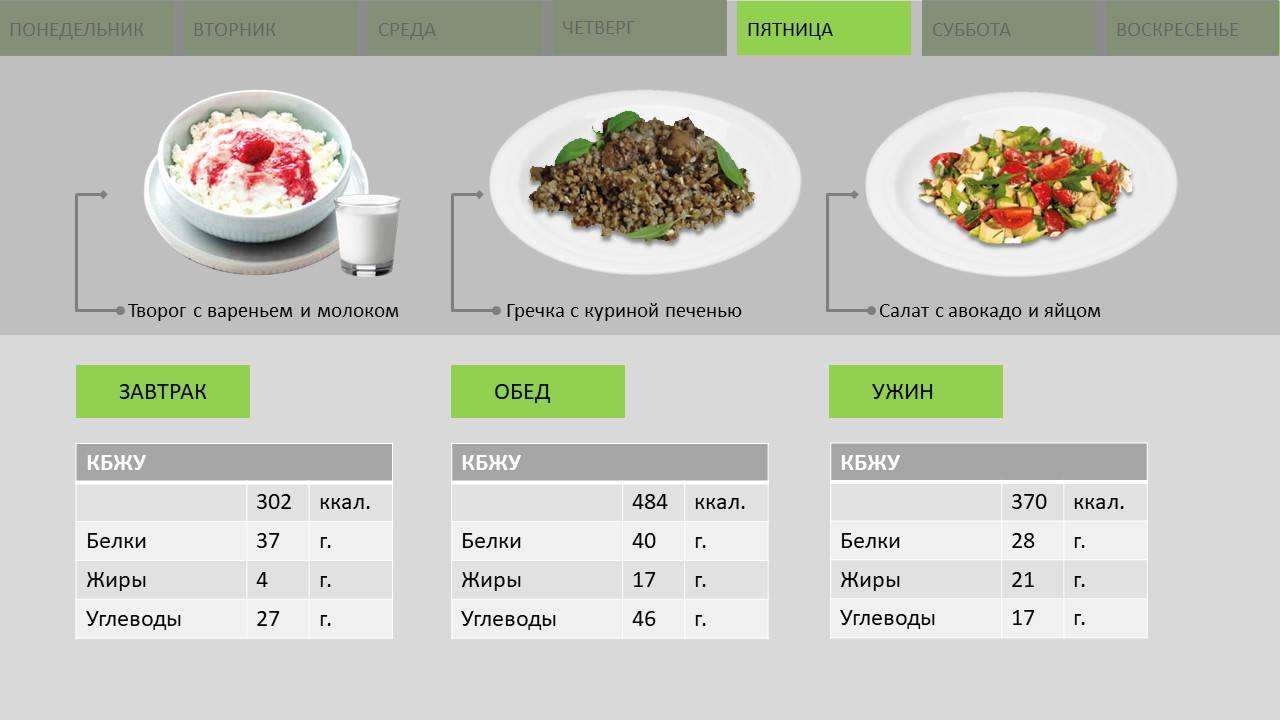 План питания 1300_пятница смотреть онлайн