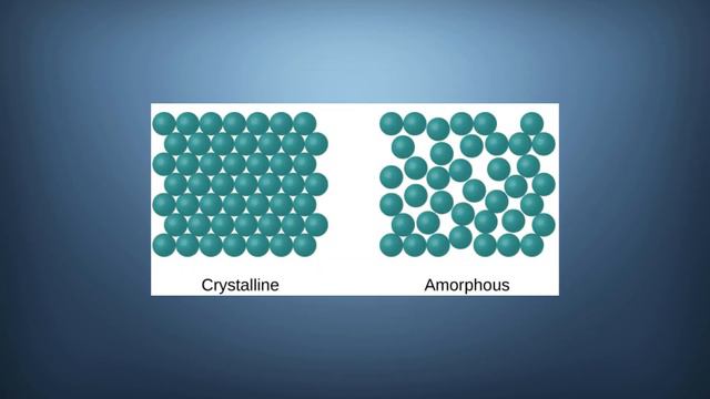 Glass isn't a Solid or Liquid смотреть онлайн