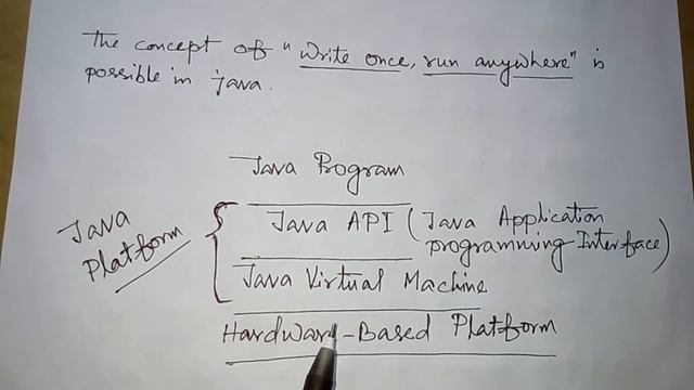 introduction of Java || basic knowledge || Java platform || programming knowledge || how to create смотреть онлайн