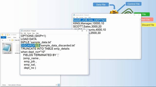 Oracle PL SQL interview question SQL loader смотреть онлайн