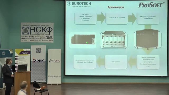 Второй день работы форума — 26 ноября 2014 г.