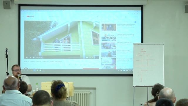 Мастер-класс в Москве (12.07.2018). Часть 2 | Артем Фадеев | Газобетонный блок | СтройТЛТ смотреть онлайн