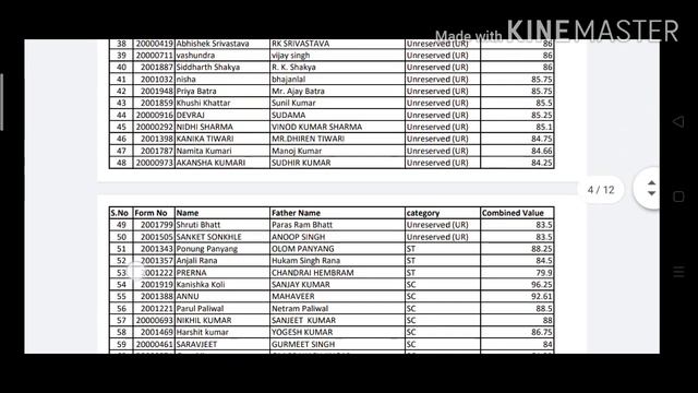 RAMJAS COLLEGE FOREIGN LANGUAGE ADMISSION FIRST MERIT LIST 2020-21 смотреть онлайн