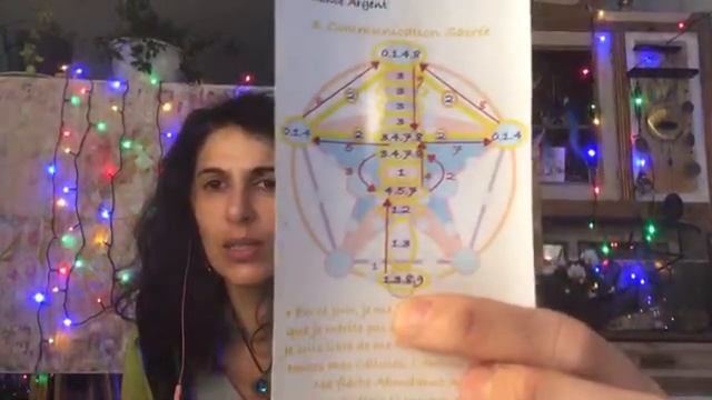 Direct Fêtons ensemble le SOlstice d’Hiver 2019❤️???? avec l’Oracle 1Abondance MCE ? смотреть онлайн