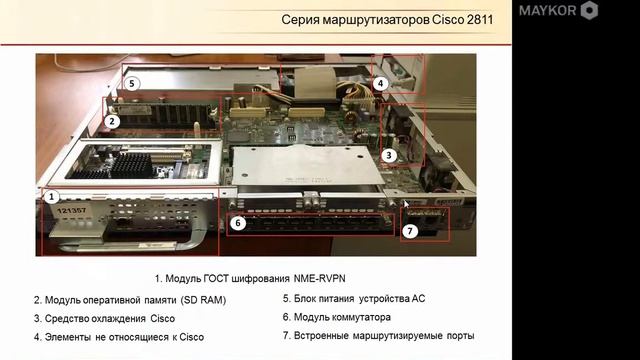 Урок 2.3 Начало работы с оборудованием Cisco курсы. смотреть онлайн
