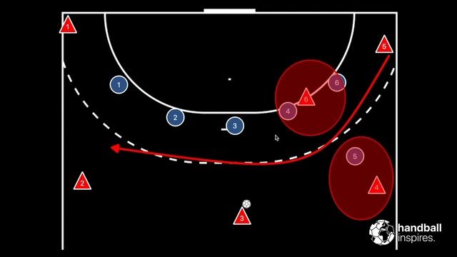 How to defend like Dibirov ?! - 6:0 Defence Vardar Skopje - Far Defenders - Handball Tactic Express смотреть онлайн