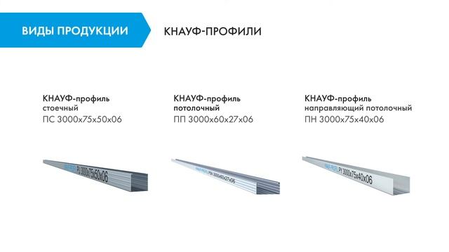Заводы КНАУФ в Узбекистане смотреть онлайн