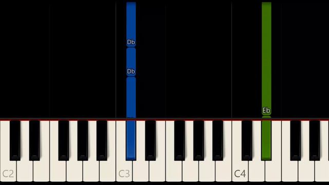 COPACABANA [ HD ] - BARRY MANILOW | EASY PIANO смотреть онлайн