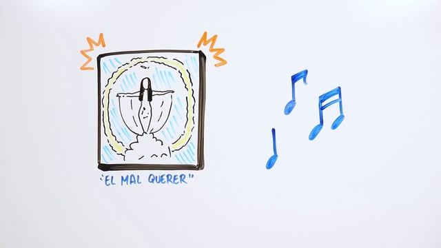 ROSALÍA ???? | Draw My Life смотреть онлайн