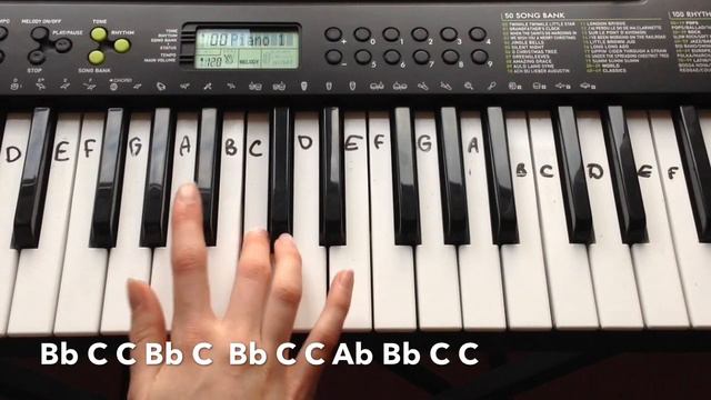Night Changes - One Direction | Easy Keyboard Tutorial With Notes (Right Hand) смотреть онлайн