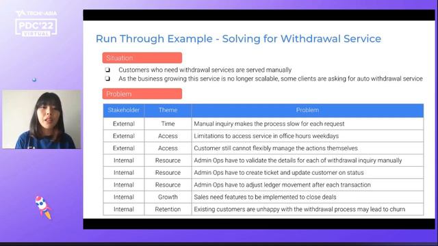 Creating Your User Journey in the Invisible World of APIs смотреть онлайн
