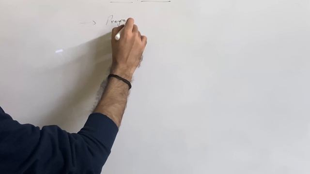 How to Learn Backend Development as a Frontend Developer? смотреть онлайн