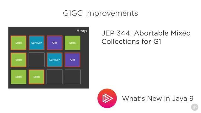 17 Garbage Collection Changes смотреть онлайн