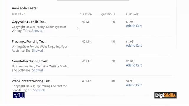 Importance of Taking tests and certifications Why is marketplace test important смотреть онлайн