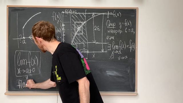 Непрерывность функции, точки разрыва, непрерывность элементарных функций, примеры смотреть онлайн
