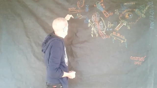 Лекция#20проф.,д.т.н.КокареваВ.И.по курсу