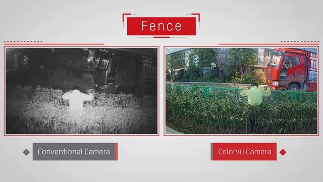 Collection Hikvision ColorVu Camera смотреть онлайн