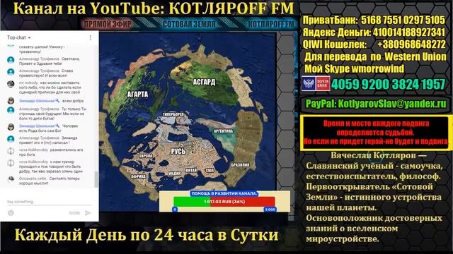 КОТЛЯРОFF FM (04.11. 2020) Эфэкт чёрного солнца. смотреть онлайн