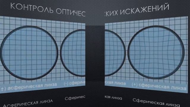 АБЕРРАЦИИ смотреть онлайн
