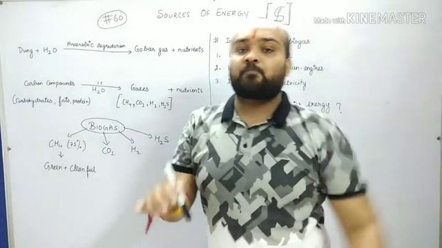 #60 Sources of Energy: Class 10 смотреть онлайн