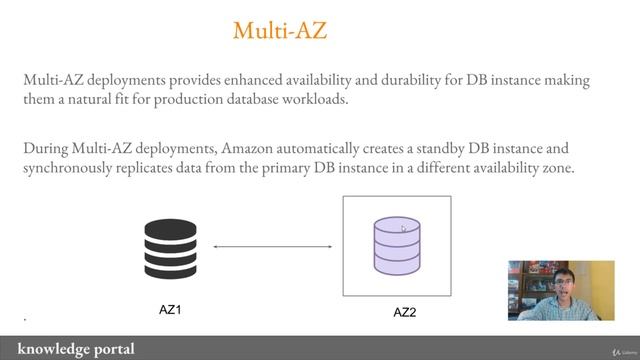 RDS Multi-AZ 34.AWS Cloud Practitioner Certification Full Course 2021 смотреть онлайн