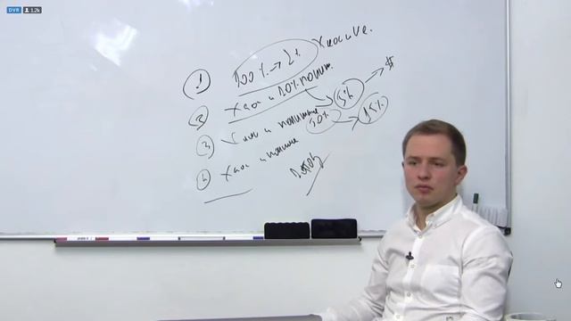 Как начать свой бизнес онлайн в 2017/2018. Вебинар Олеся Тимофеева. смотреть онлайн